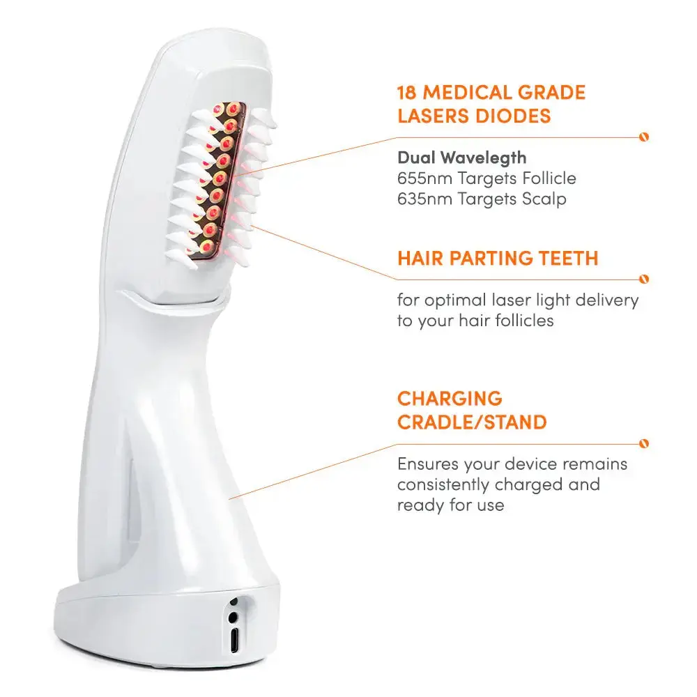 ACTONIS™ 18 DUAL ACTION LASERCOMB - Image 3