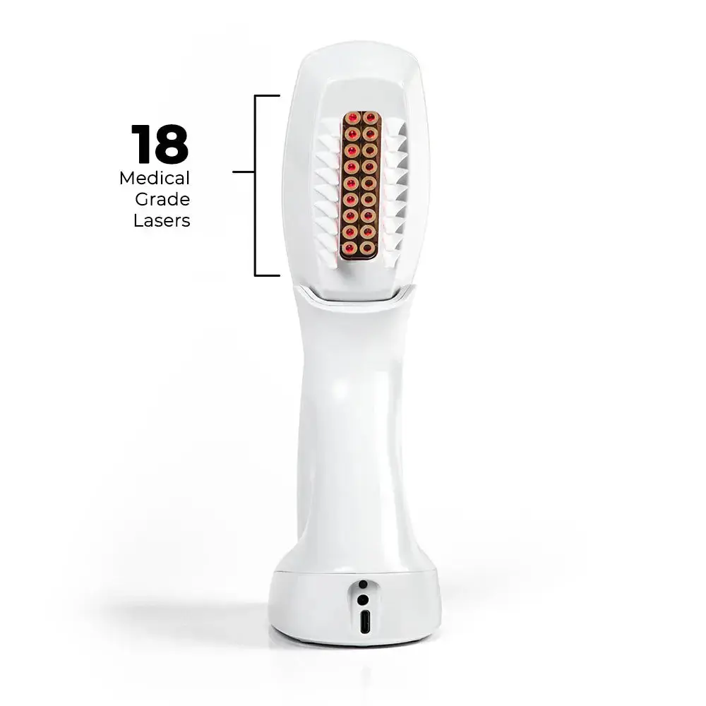 ACTONIS™ 18 DUAL ACTION LASERCOMB - Image 4