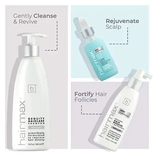 HAIRMAX ACCELER8 HAIR BOOSTER - Image 3