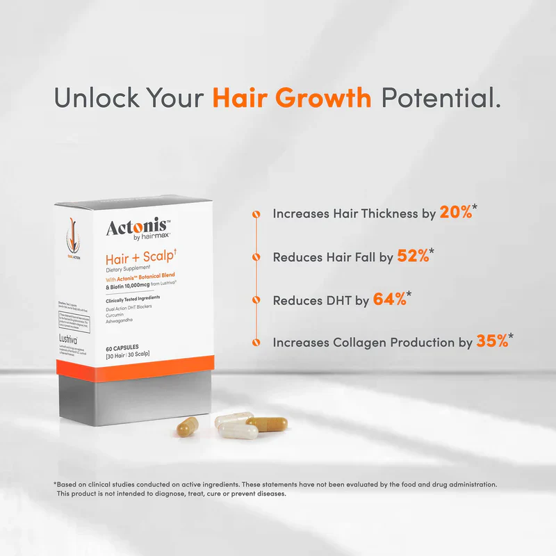 Triple Pack - Actonis™ Hair & Scalp Dual Action Supplements - Image 4