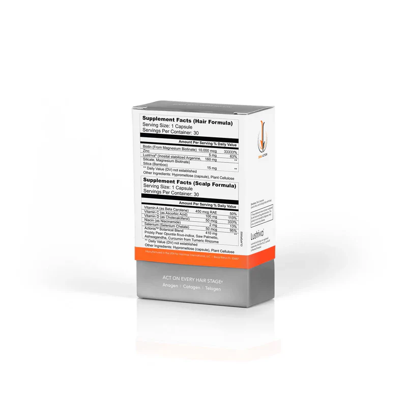 Triple Pack - Actonis™ Hair & Scalp Dual Action Supplements - Image 7